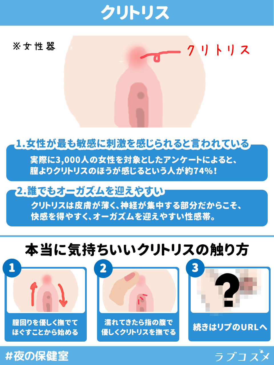 正しいクリトリスの触り方！過去イチの男と言わせる簡単テクも紹介｜駅ちか！風俗雑記帳