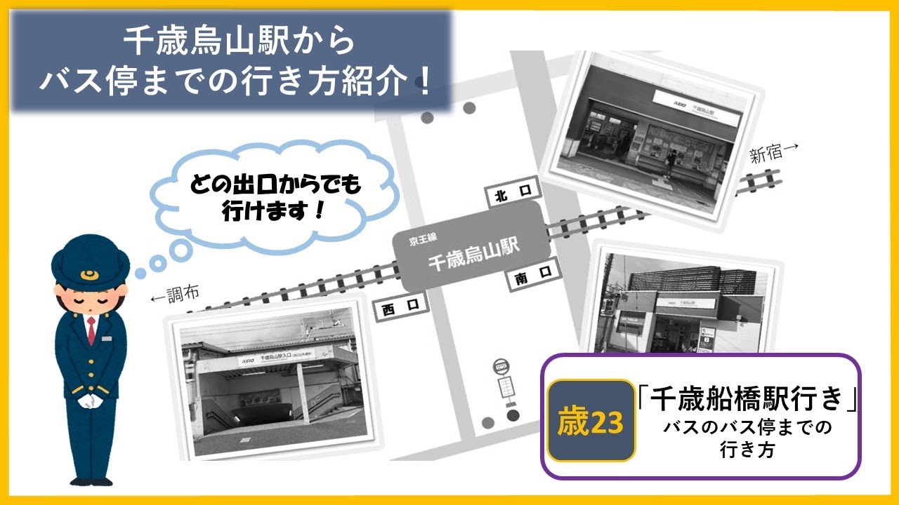 京王線千歳烏山駅 千歳不動産のホームページ