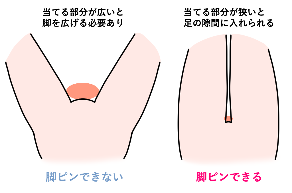 足ピンオナニーのやめ方とオナニーのメリットについて徹底解説 | ED治療・早漏治療・AGA治療ならユニティクリニック（ユナイテッドクリニックグループ）