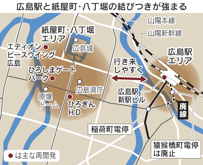 広島電鉄乗車記２（本通～広島港宇品～広島駅） | QJ7000の日本の鉄道乗車記録