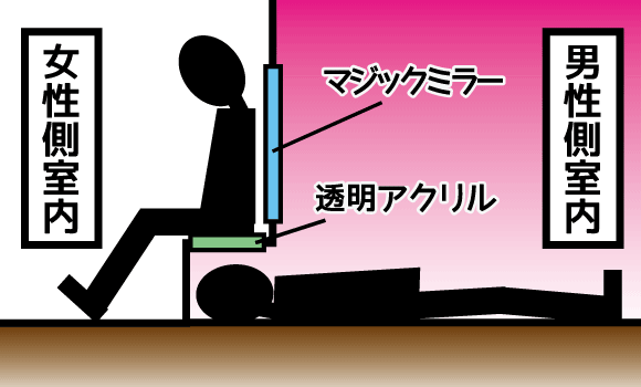 歌舞伎町の風俗で働く女性がぶっちゃけた”背筋が凍る体験”：じっくり聞いタロウ | テレ東・ＢＳテレ東の読んで見て感じるメディア