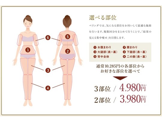 パルティール大曽根アネックス｜高級賃貸のリミテッド名古屋