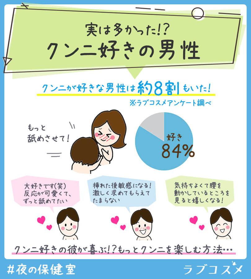 男性の約9割が好きなのに!?彼がなめてくれない理由4つ « 女子SPA！