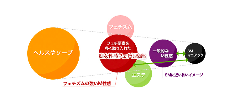 最新】広島のM性感風俗ならココ！｜風俗じゃぱん