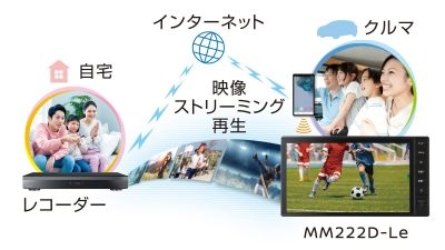 Amazon.co.jp: IYING ディスプレイオーディオ 10インチ 2din