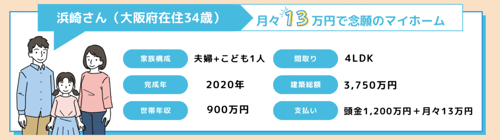 三井住友トラスト不動産の評判・口コミは？「やばい」「悪い」といった評価まで詳しく調査 | 不動産査定【マイナビニュース】