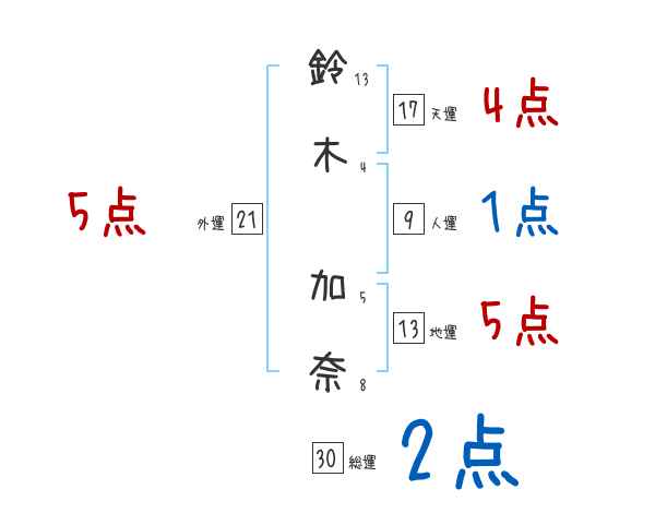 詐欺防いだコンビニ店員の声掛けに感謝状 豊田署が市内2店舗に：中日新聞Web