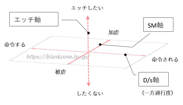 中途入社のOLは気弱でノーマル性癖な同僚たちをドSに目覚めさせてしまうほどのイジメられたがりドM女でした。 星乃莉子 | TSUTAYA