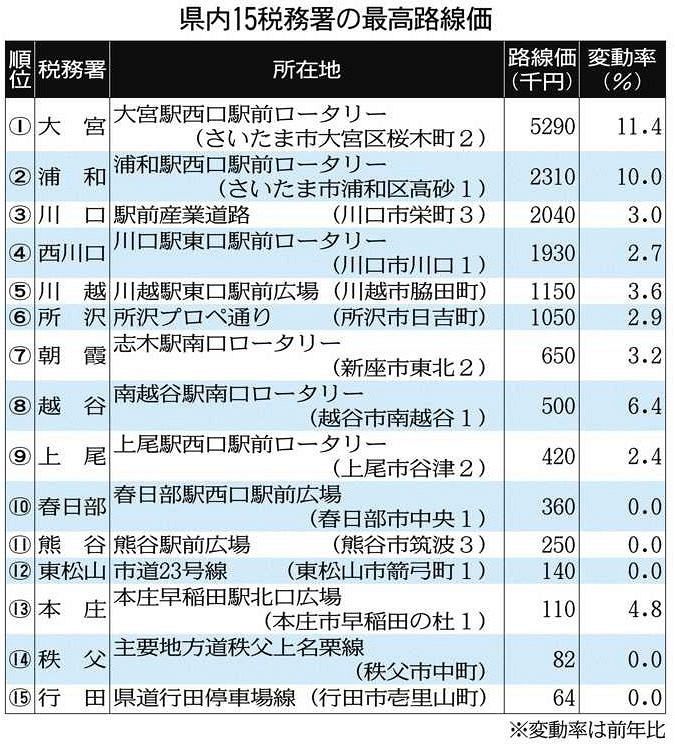 盗撮風】会社のトイレでオナニーする変態 2人分 素人投稿の盗撮動画はパンコレムービー