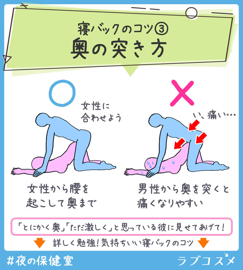 エッチでバック体位が痛いのはなぜ！」後背位で奥が痛い時の対処法 | 【きもイク】気持ちよくイクカラダ