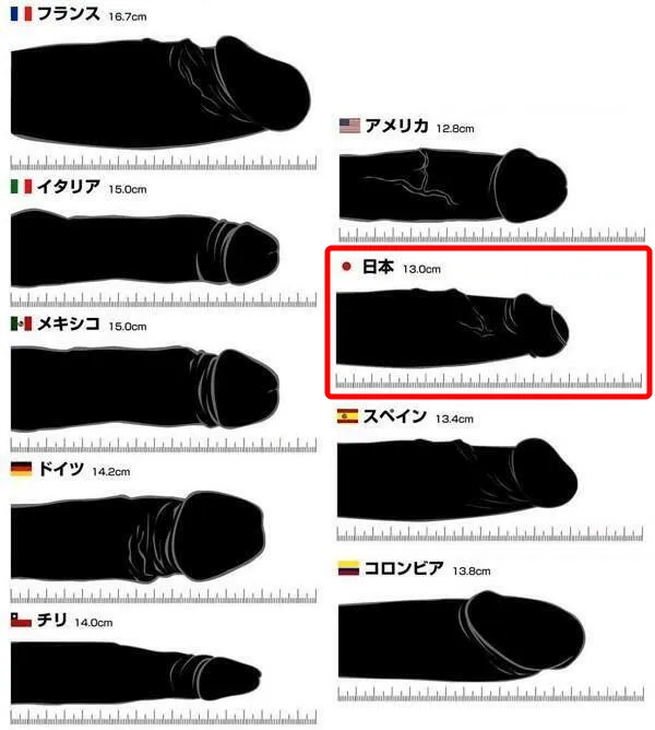 超巨根～30cm超えの圧巻改造チンポ～ | 薙の変態万歳 ～変態ゲイを応援する～