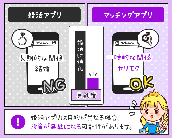 初心者用アプリ】ハッピーメール (ハピメ) のやれるコツ -