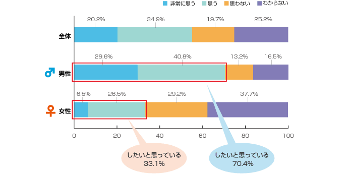 Amazon.co.jp: 先生みたいな熟女でいいの?: 初体験教室 (フランス書院文庫) :