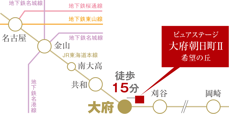 バス停・時刻表・運賃表 | 空港バス