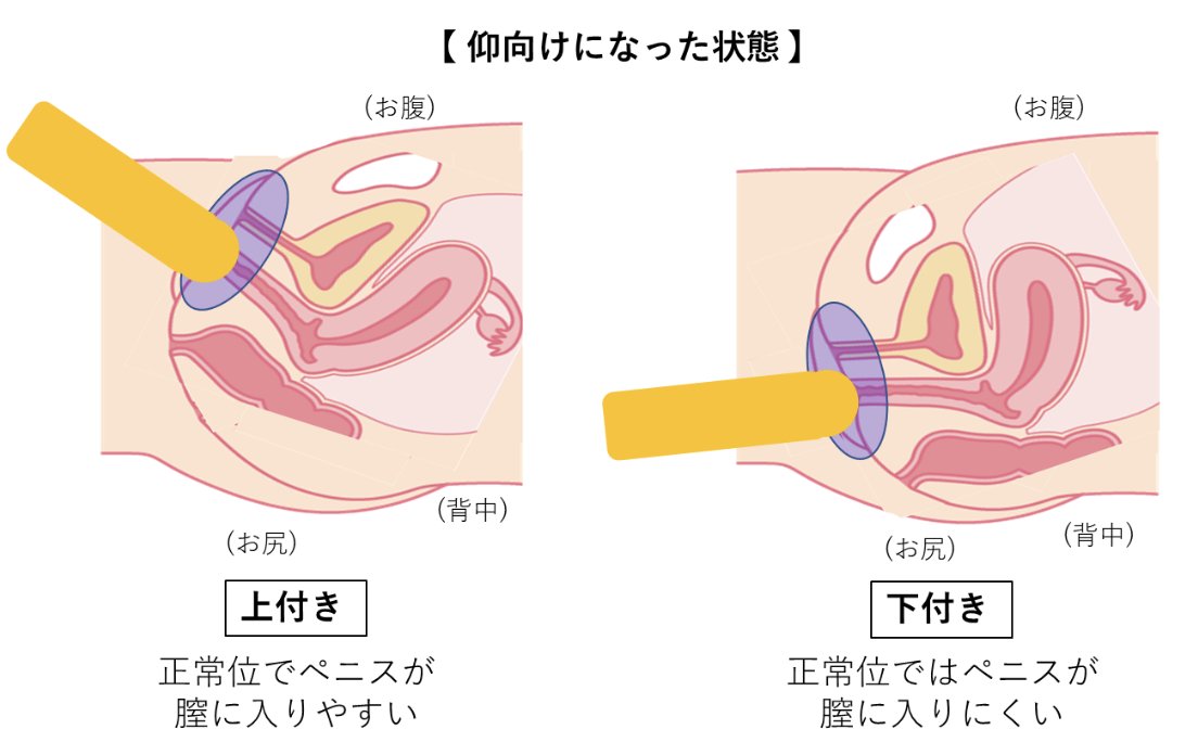 ナンパと思われたら失敗かもっ | SSブログ