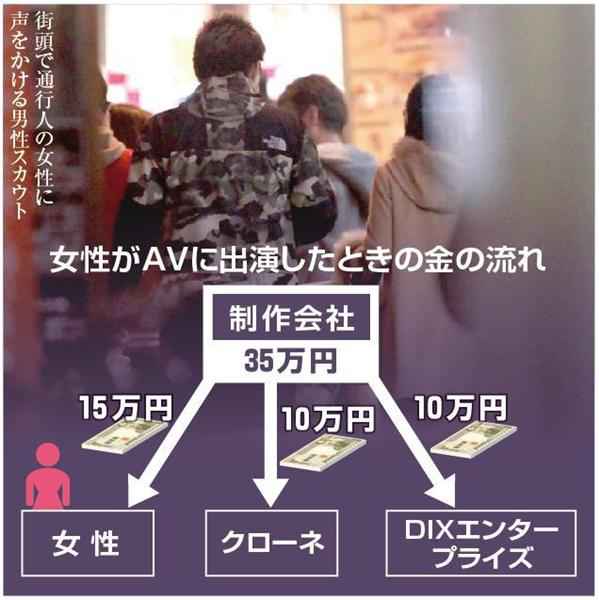 Amazon.co.jp: ギャラ飲み女子をお持ち帰りして隠し撮り。勝手にAV商品化。其の壱 変態紳士倶楽部