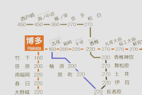 路線図から探す | 駅情報一覧 |