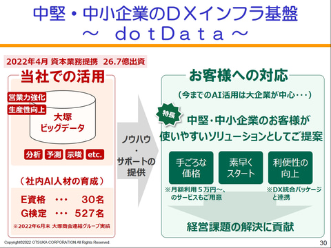 大塚HD銘柄分析 ～堅牢な事業基盤と堅実な事業を展開する医薬品メーカーの企業研究～｜キギョケン