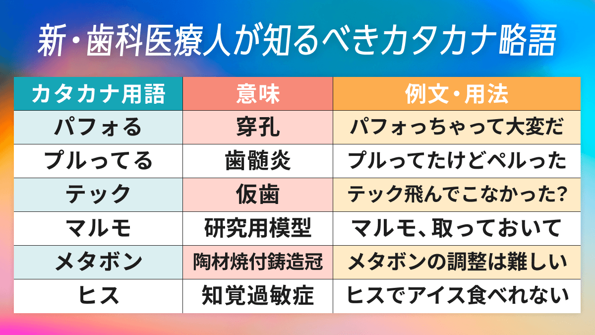 体験レポ】ベトナムのデリヘルは本番も可能！生フェラからの挿入体験・おすすめ店と料金システムを紹介！ | Trip-Partner[トリップパートナー]