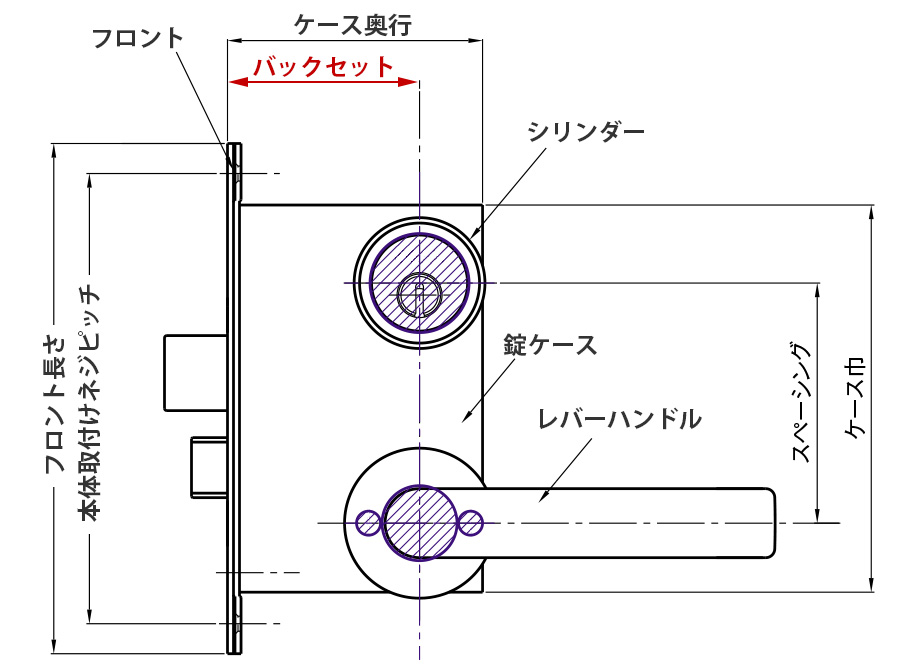 不良姿勢：スウェイバック【赤羽店 木村】 | 完全個室パーソナルトレーニングジムEXEED