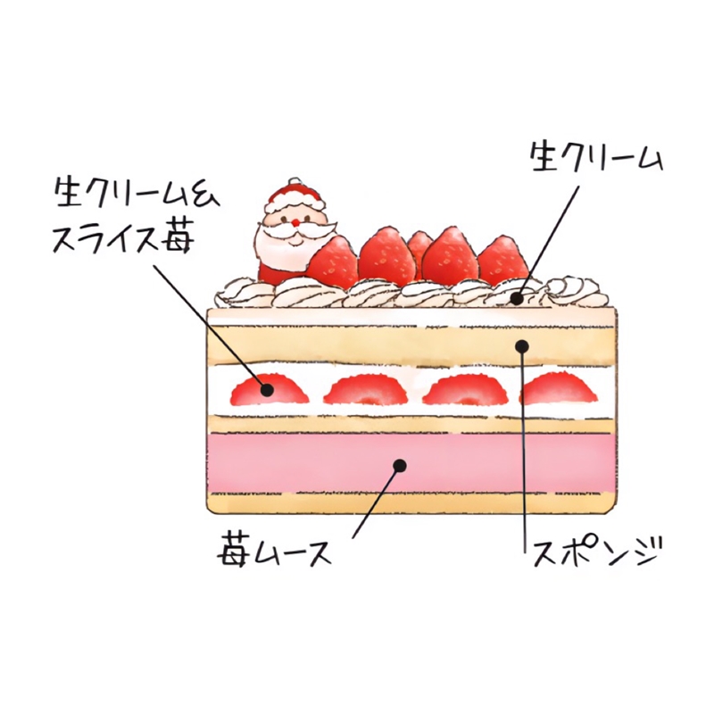 コート・ダジュール 蒲田駅西口店(蒲田/カラオケ・パーティ)＜ネット予約可＞ | ホットペッパーグルメ