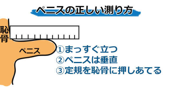 抜き打ち☆チン長測定 ※ngの態度と🍌がデカい |