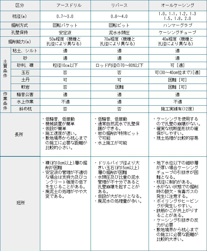 PartyKindom アダプタ ダイヤモンドドリルビット 快い ダイヤモンドウォータードリルビット