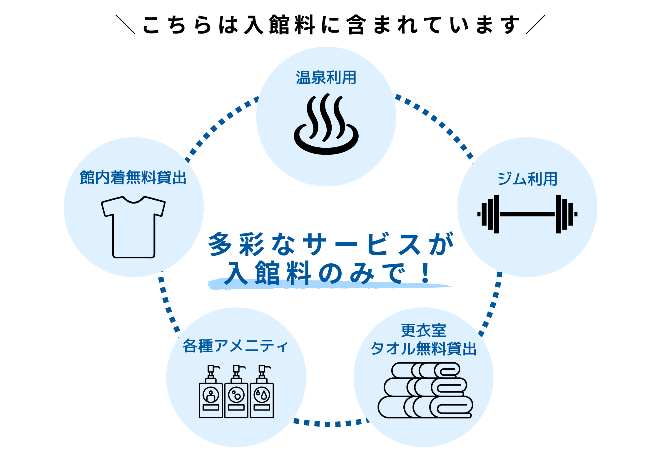 新今宮 Part2 / Shin Imamiya,