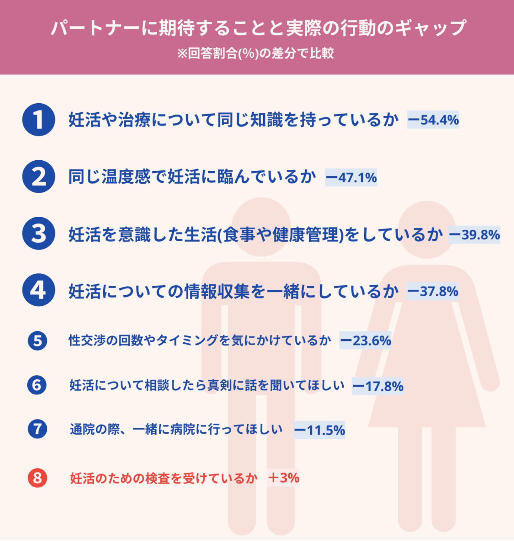 彼氏から フェラして、精子を飲んで欲しい。 口に出したい言 -