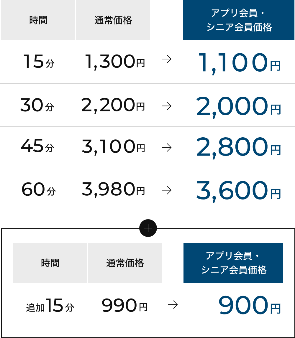 東大阪市 もみほぐし（ボディケアマッサージ）の効果とは？ -