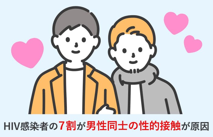 アナルオナホールおすすめ10選！アナルと膣の2穴を楽しめる商品は？ | WEB MATE