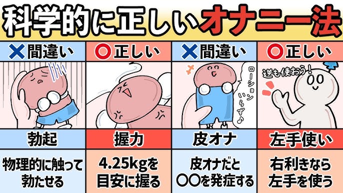 Amazon.co.jp: 自慰マニュアル: 男の気持ちいい!オナニー