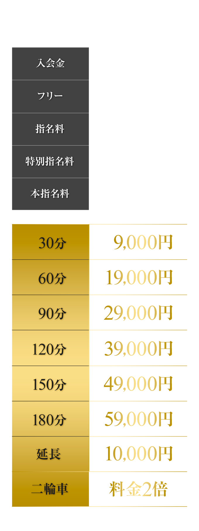 新規出店が困難なソープランドの開業方法ｌ資金相場・成功に導く3つのコツ | アドサーチNOTE