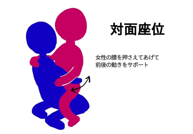 女性のセックスは「学ぶこと」で「気持ちよく」なっていくもの。受け身ばかりなら「セックスレスへの道」まっしぐら