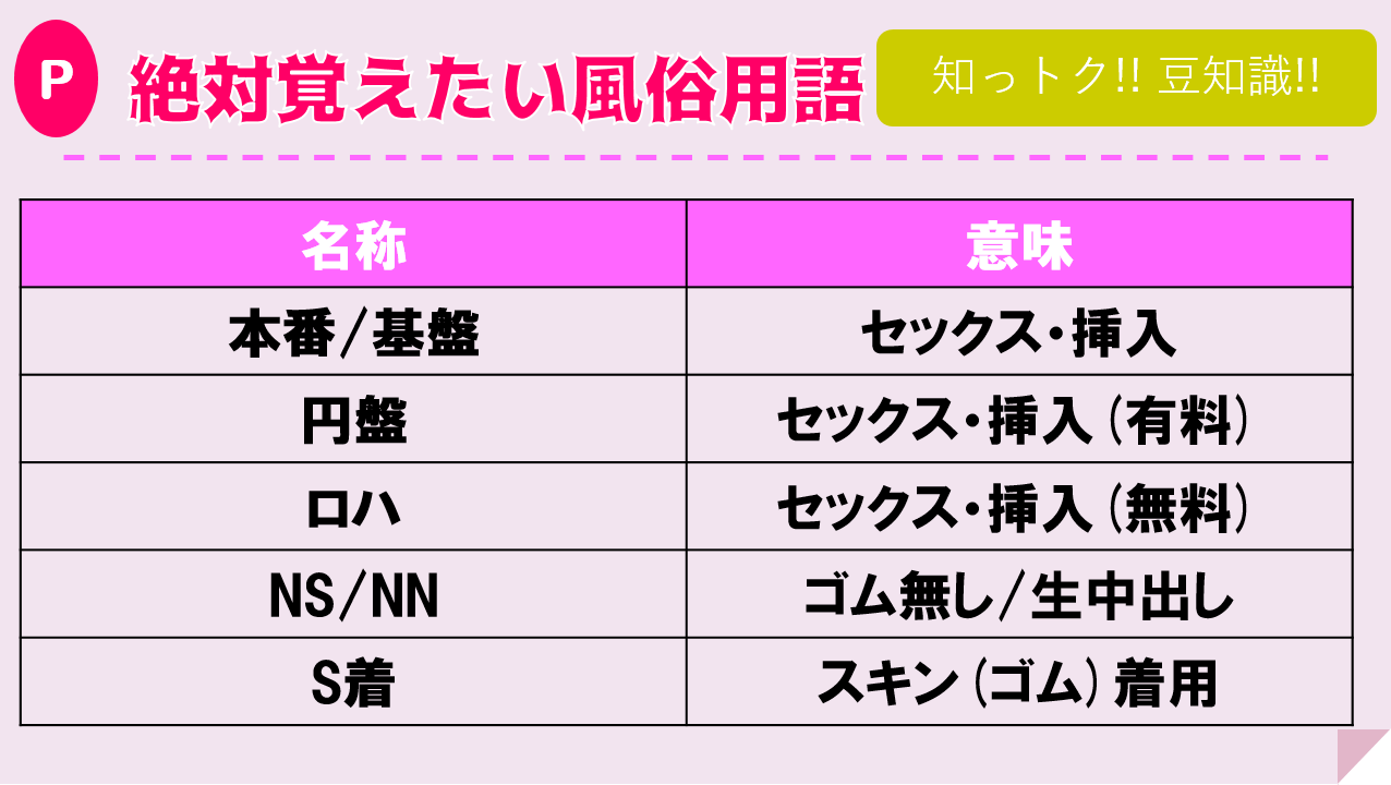 駿河屋 -【アダルト】<中古>ネットでナンパした子が…元No.1ソープ嬢!? 飛田新地の最高級ソープ 店で5年間No.1に君臨し続けたAKARIだと…!?（ＡＶ）