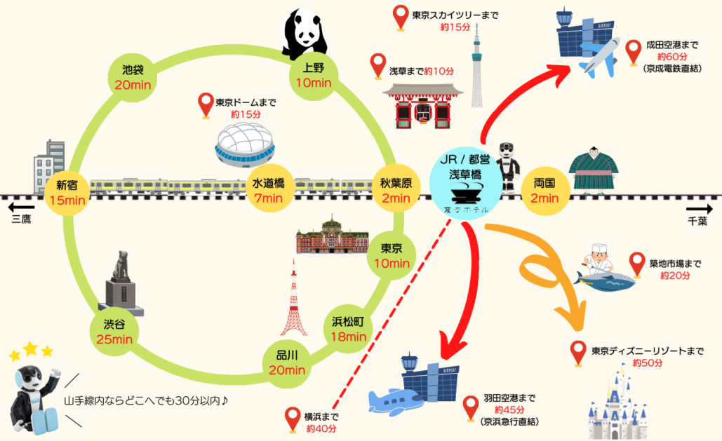 関西国際空港 ⇔ スパワールド/SPAWORLD