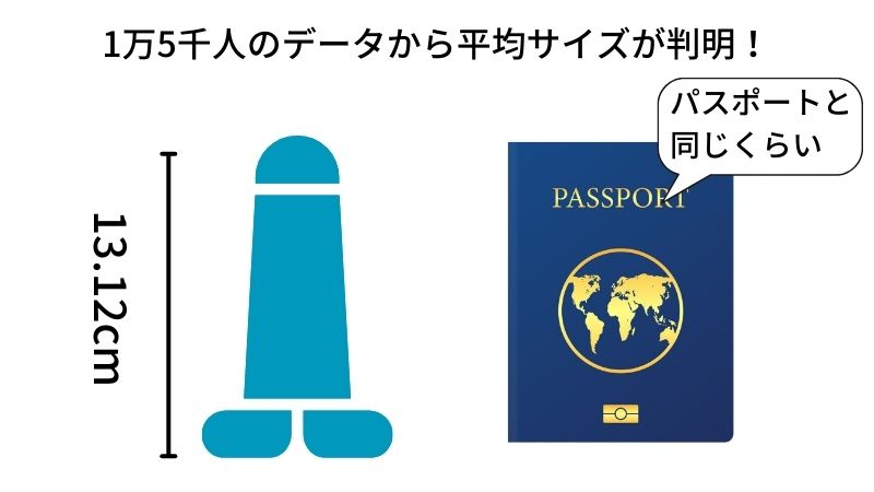 男性の元気を取り戻す4つの「ツボ」と2つの「運動」を専門家が解説 (1/1)| 介護ポストセブン