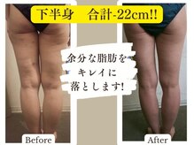 目黒不動前メンズエステ Healing＋】 | healingplus-mensのブログ