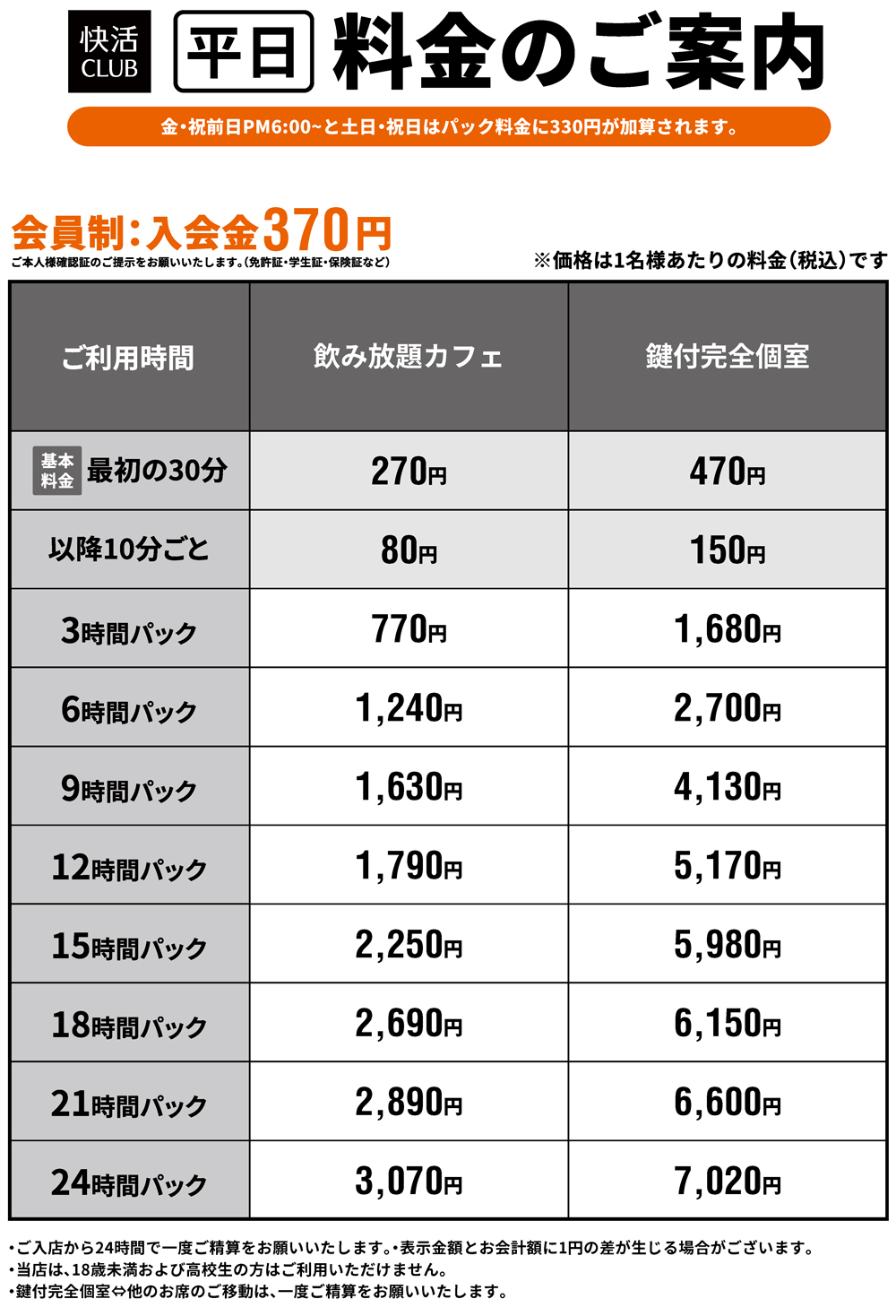 上野駅】DVD鑑賞向けレンタルスペースおすすめTOP20｜インスタベース