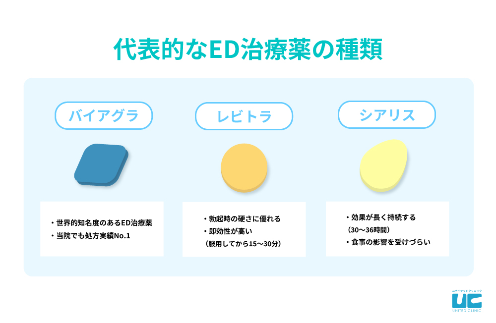 【ちんちんのサイズ】日本人男性のリアル平均を模型で解説