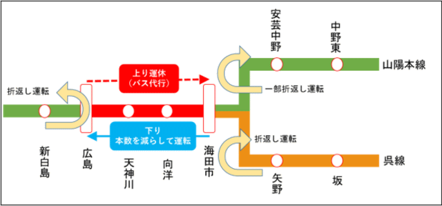 SUUMO】海田市 2LDK 1階(アパマンショップ新白島駅前店(株)プランニングサプライ提供)／広島県安芸郡海田町昭和中町／海田市駅の賃貸・部屋探し情報（100366964846）