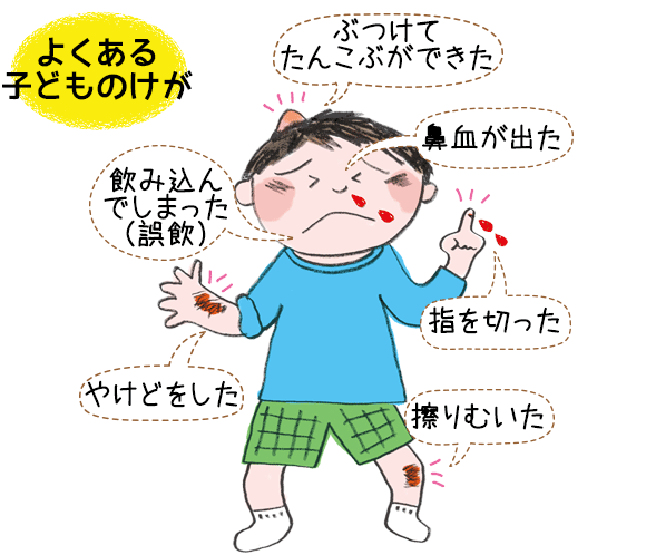 見てわかる耳の病気 耳鼻咽喉科内藤クリニック