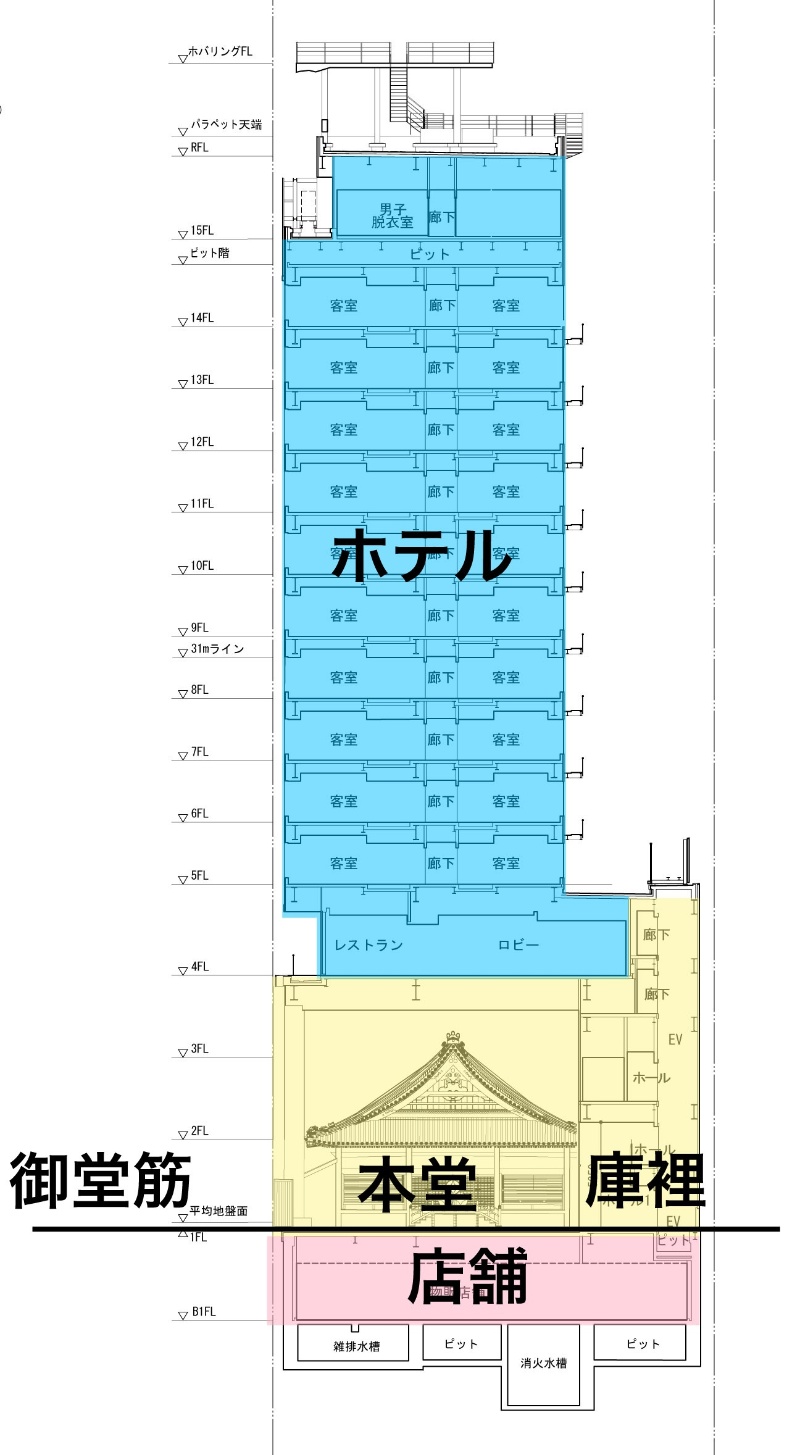 カンデオホテルズ大阪枚方』宿泊レビュー！星空に一番近い露天風呂とサウナを楽しめるホテル |  ビジホで朝食ブログ！関西ホテルレビュー〜ひとり1万円以下の宿〜