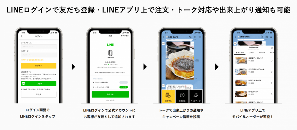 LINE公式アカウントはじめました！／お得なクーポンや最新情報をお届けします！ | ロイヤルデリ