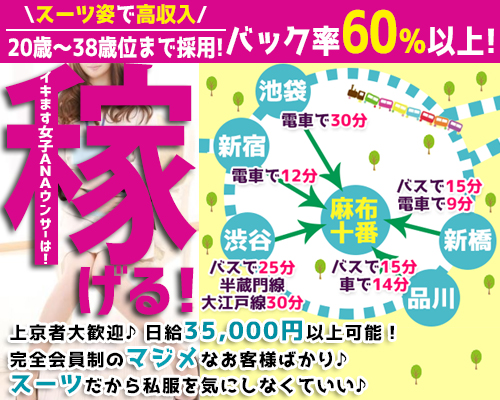 稼げる風俗求人の探し方・見るべきポイント | ザウパー風俗求人