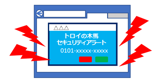 ながさき消費生活館｜消費者生活相談｜電子メール相談｜身に覚えのない請求（架空請求・不当請求）