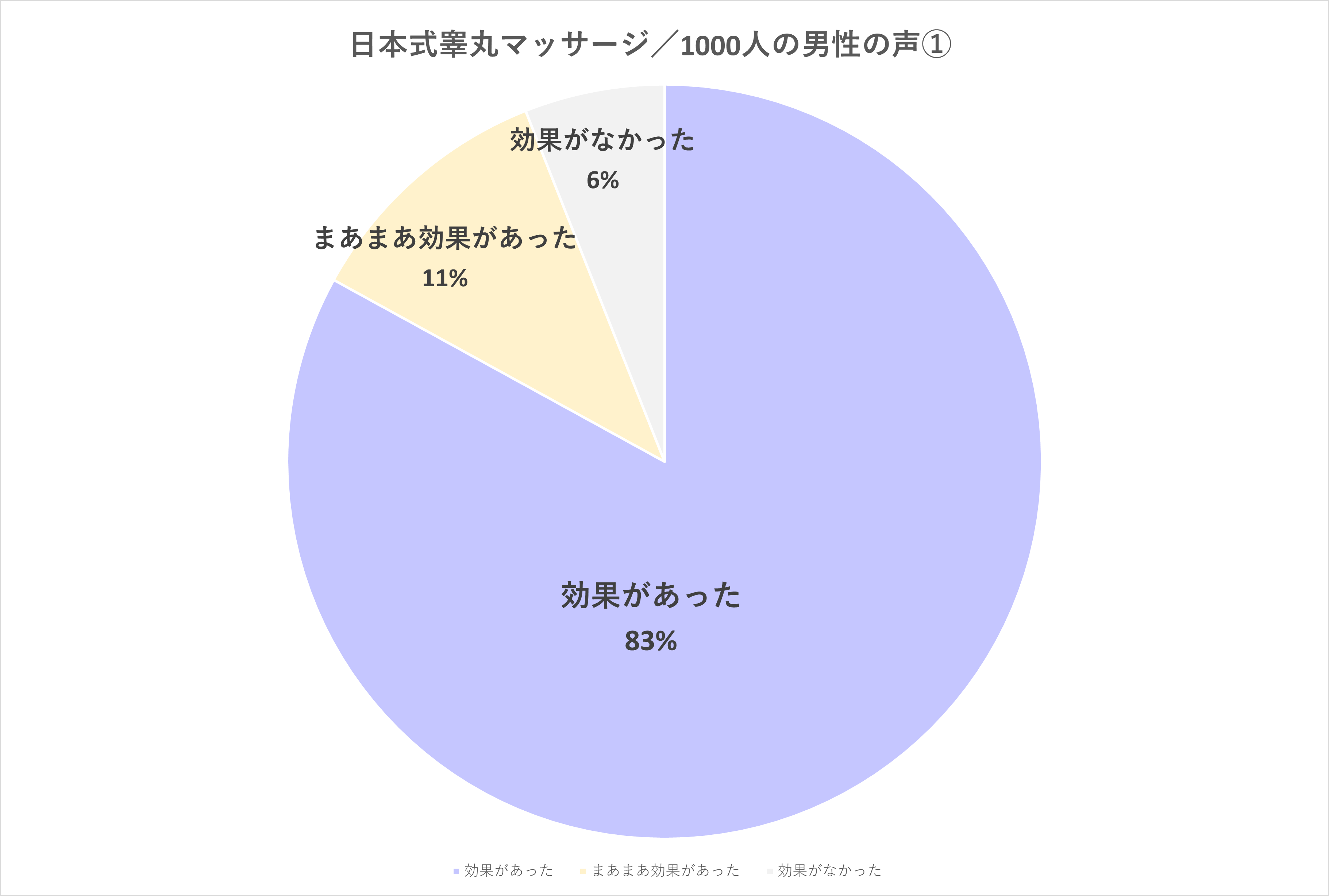 ジーセレクション|札幌のゲイマッサージ・前立腺・睾丸マッサージ