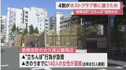 大阪の立ちんぼエリア』取材中の女性記者にも次々「ホテルどう？」と手慣れた男性たち そこで整形費用稼ぎたいと話した女性の結末は「怖い思いした」 |  TBS