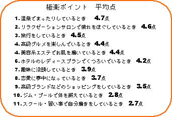 女性が自慰行為で「達する」までの平均時間は16.7分（調査結果） | ランドリーボックス