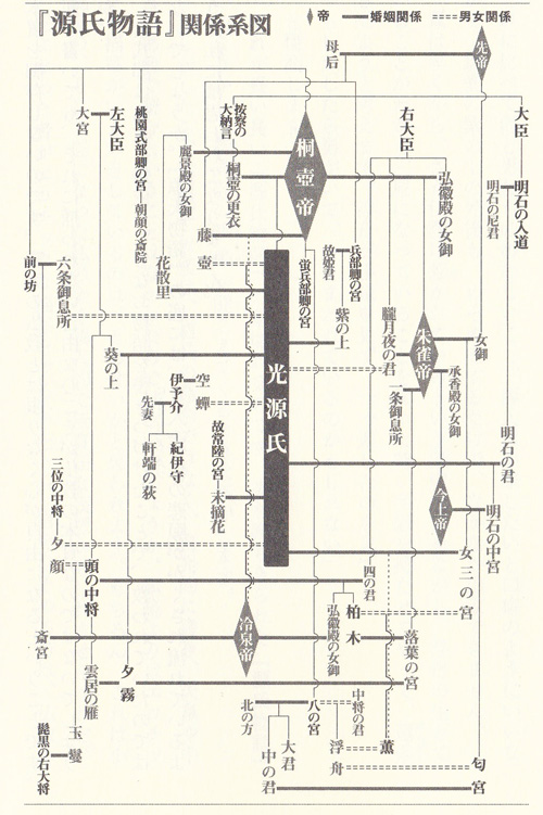 ntr 嫁 旦那